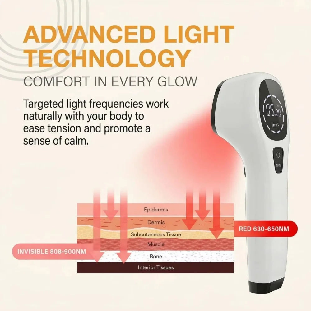 Selfika™ Red and Near Infrared Light Therapy Wand Device