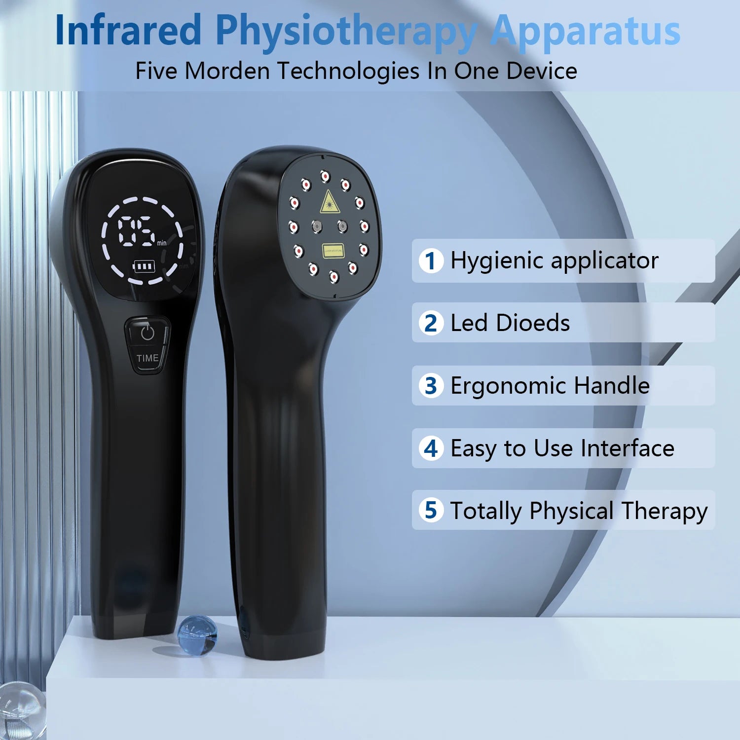Selfika™ Red Light Therapy Device Handheld Near Infrared Phototherapy Lamp