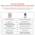 Alwafore Electric Eye Massager Pen – RF, EMS Microcurrent, Red Light, Vibration, USB Rechargeable