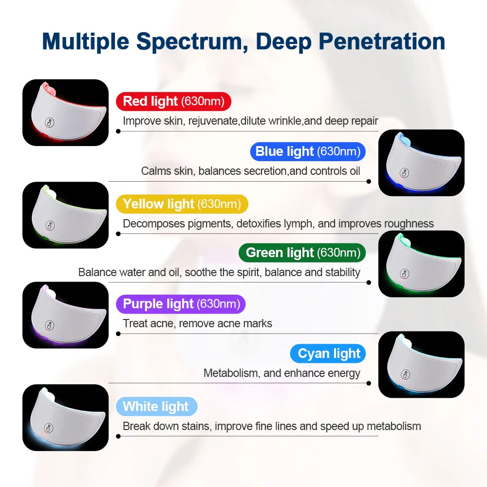 foreverlily 7-Color LED Light Therapy Mask – Facial & Neck Skin Care Massager (Electric)