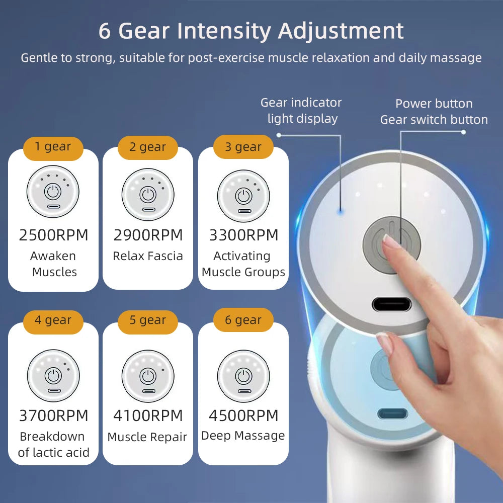 Selfika™ Portable Mini Fascia Gun – 6-Speed Wireless Muscle Massager with 4 Professional Massage Heads