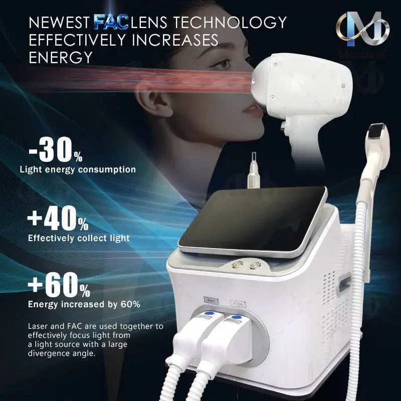 Selfika™ 808nm 2-in-1 Diode Laser Hair & Tattoo Removal Machine