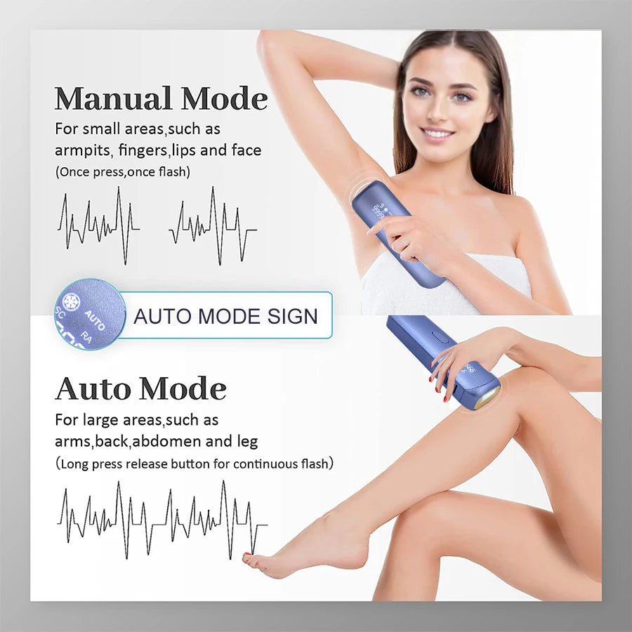 Selfika™ 3-in-1 Cooling IPL Hair Removal Device
