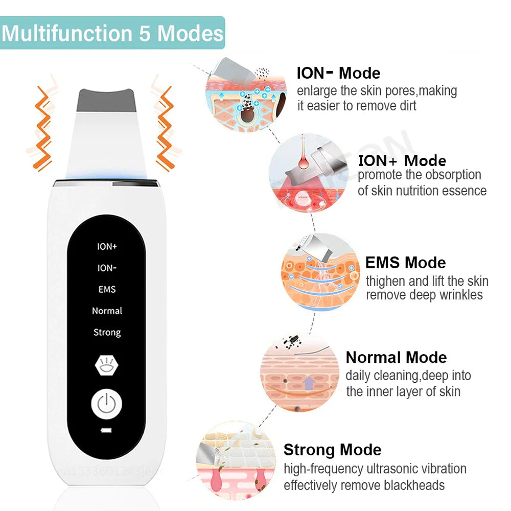 peicon Ultrasonic Skin Scrubber – Deep Face Cleaning, Blackhead Remover, EMS Ion Facial Spatula
