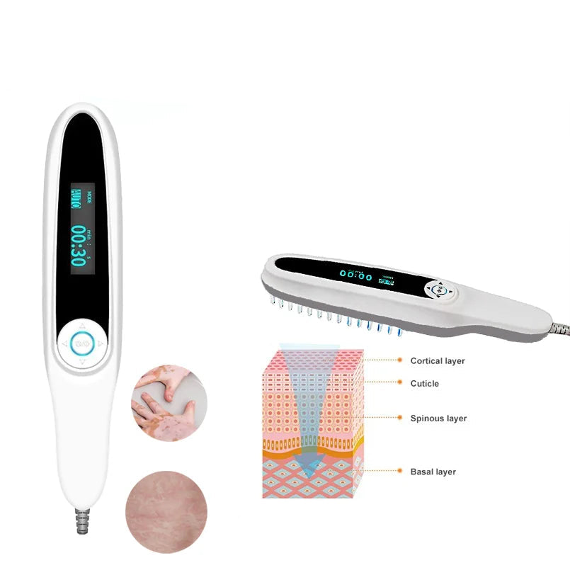 GLENN Handheld UV Narrowband Light Device – Cosmetic Skin Light Source (311nm)