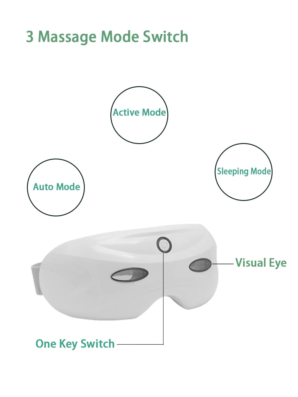 HEBTIGER Electric Eye Massager with Graphene Heating and Acupressure for Deep Relaxation