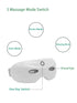 HEBTIGER Electric Eye Massager with Graphene Heating and Acupressure for Deep Relaxation
