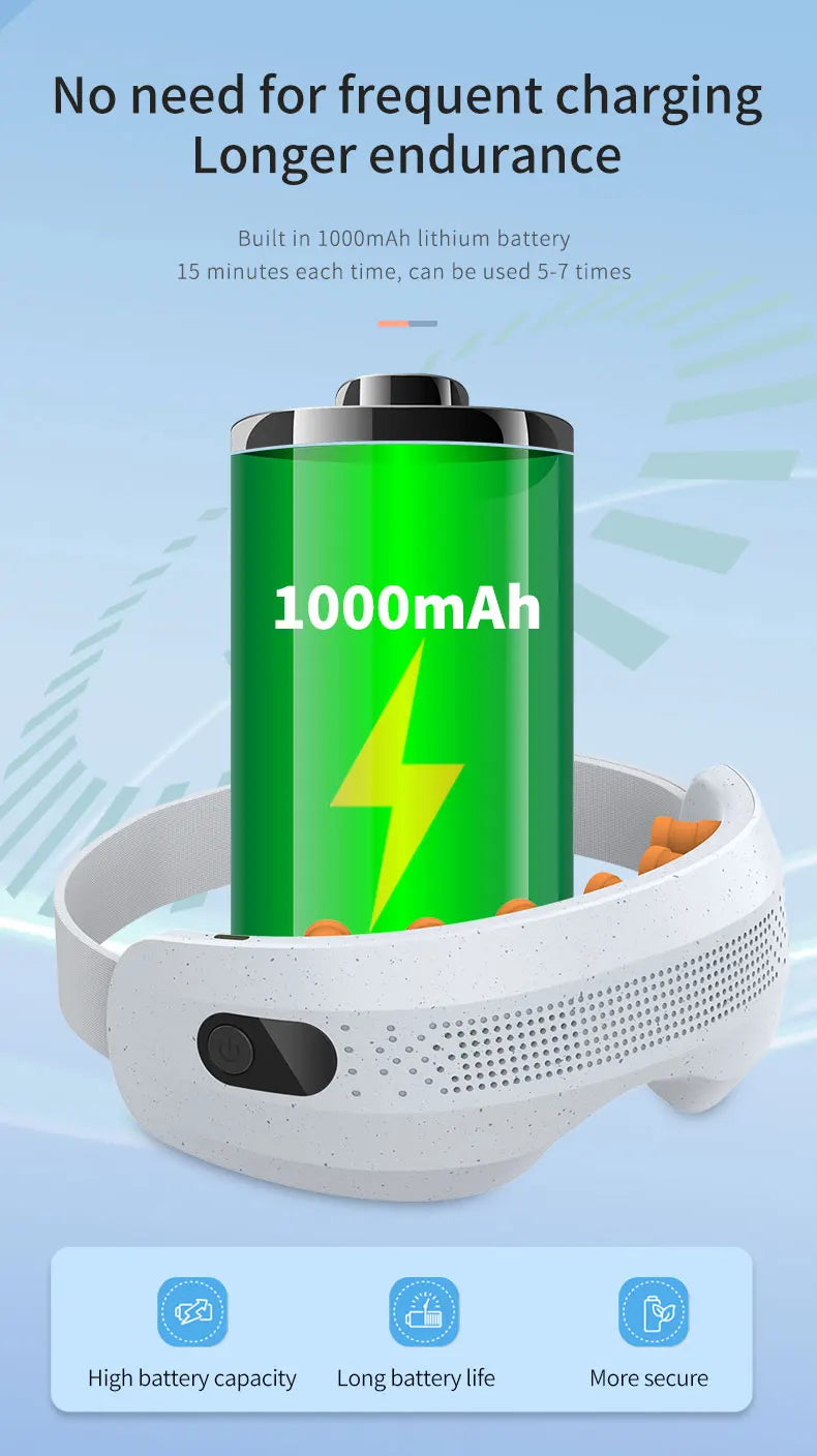 Electric Eye Acupoint Massager – Hot Compress, Bluetooth Music, Visual Design Relaxation Aid