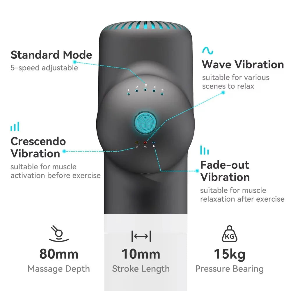 Selfika™ Smart-Hit Electric Fascia Gun – 7.4V Professional Muscle Massager for Deep Body Relaxation & Fitness Recovery