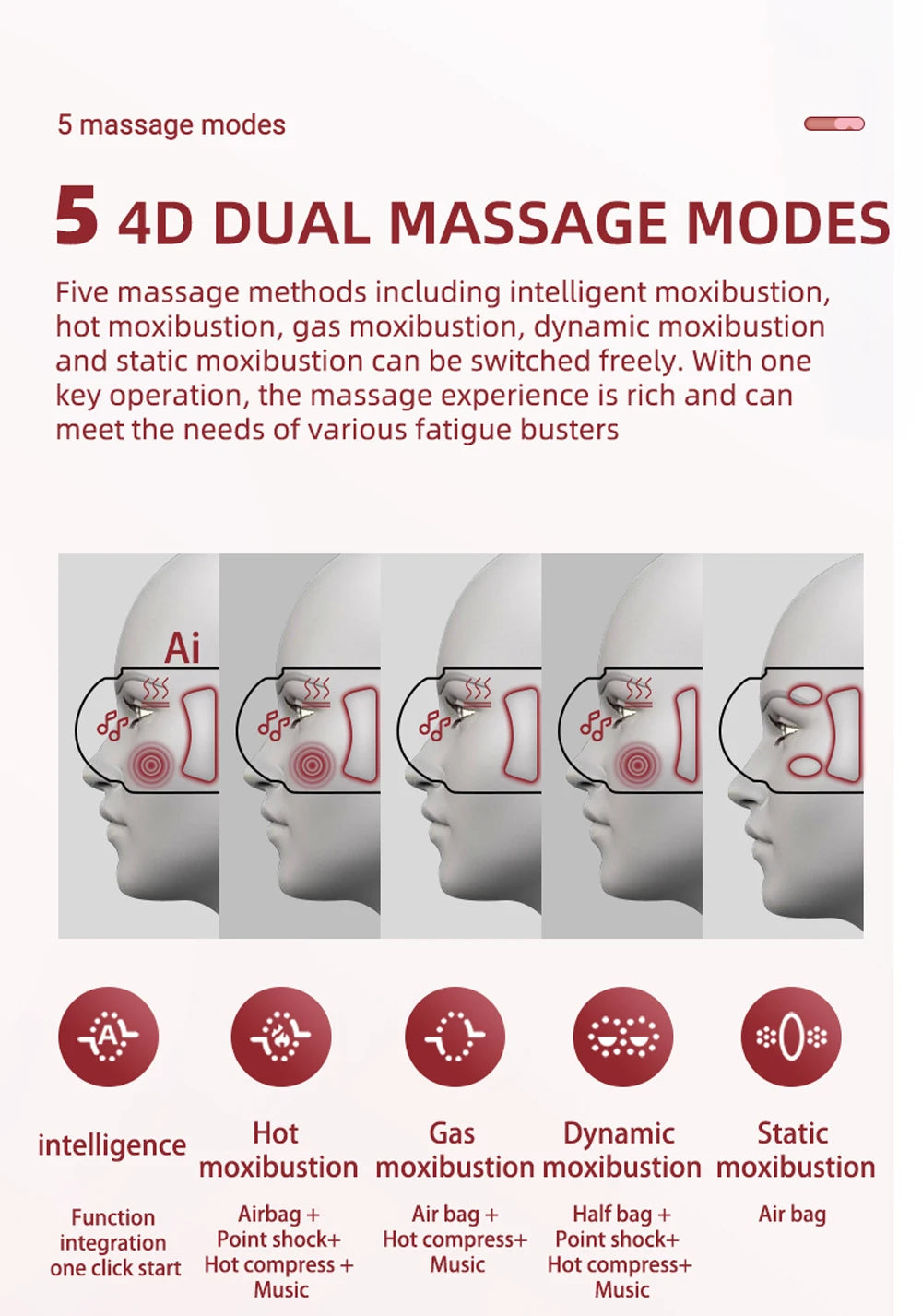 SMVP Electric Eye Massager with Air Bag Compression and Hot Compress for Relaxation