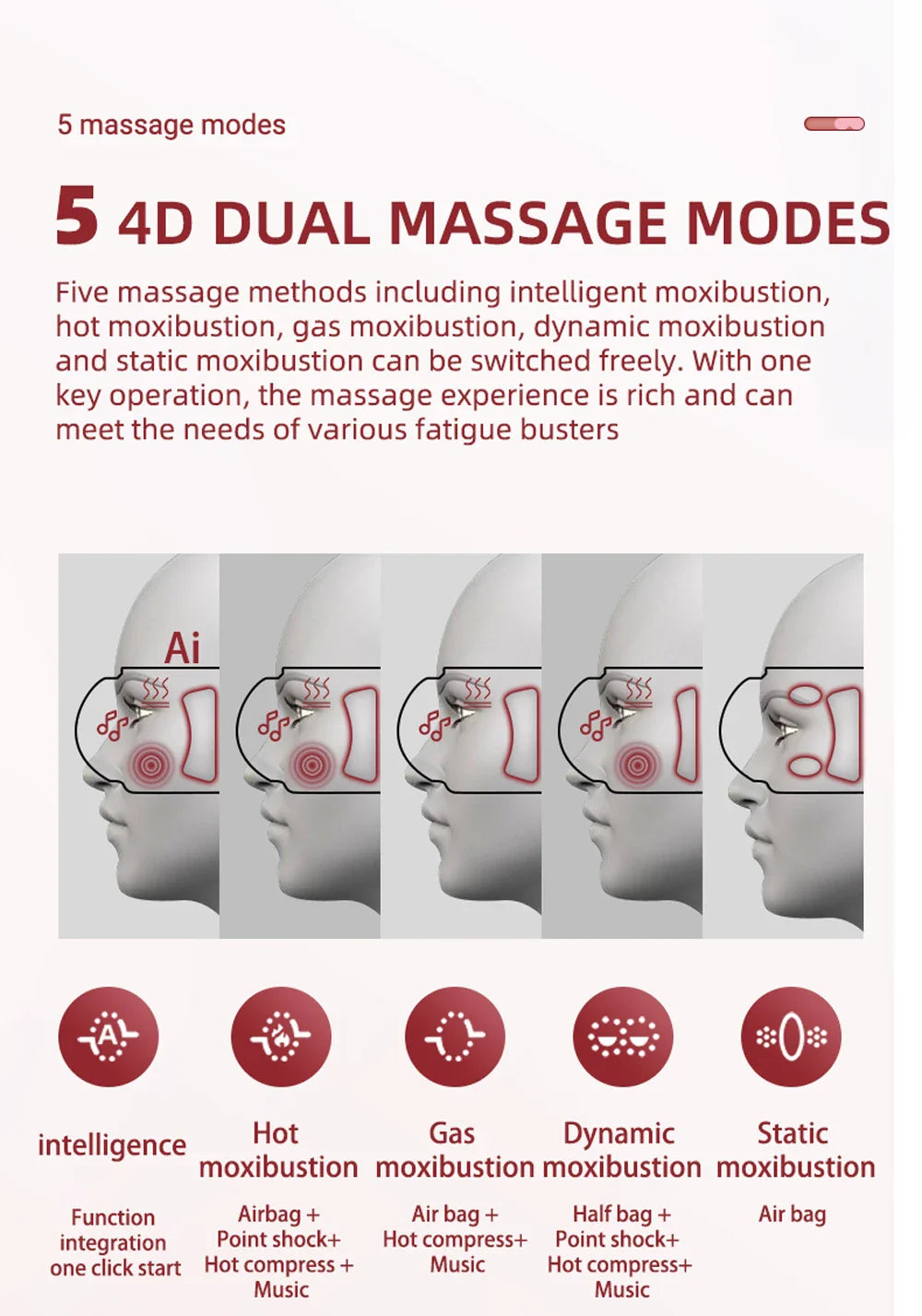 SMVP Electric Eye Massager with Air Bag Compression and Hot Compress for Relaxation