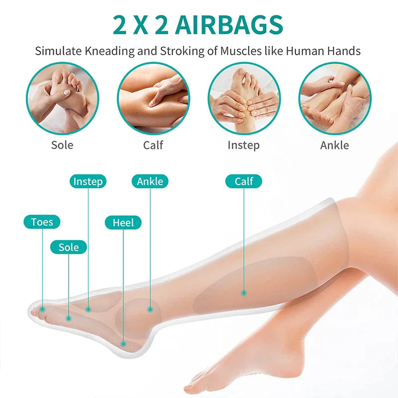 Selfika Air Compression Leg Massager with Adjustable Calf Wraps & Handheld Controller