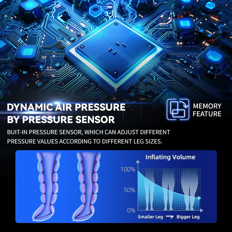 Selfika™ Airwave Pressure Leg Massager