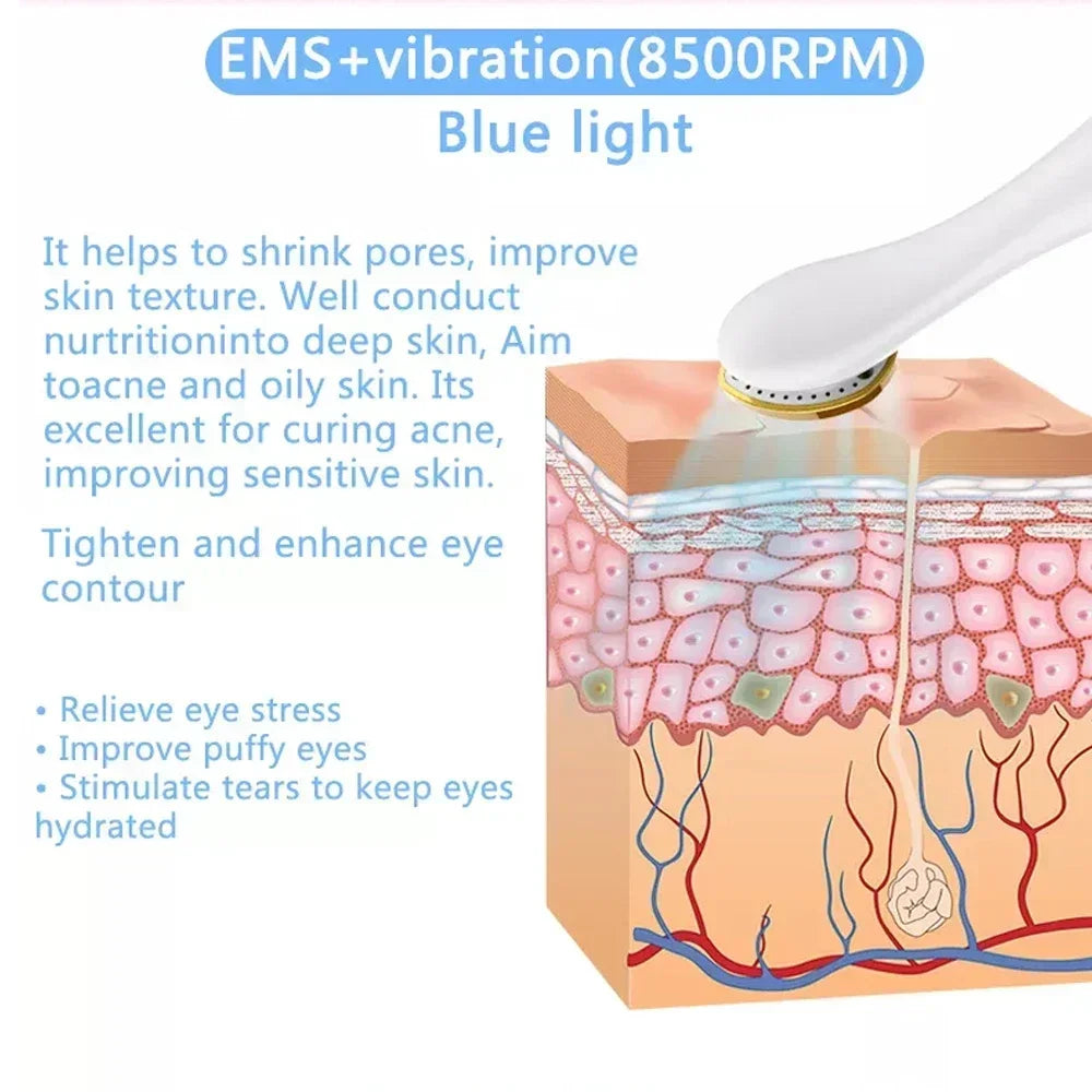 miitina EMS Microcurrent Eye & Face Massager – Red/Blue LED Light, 45℃ Heat, USB Rechargeable