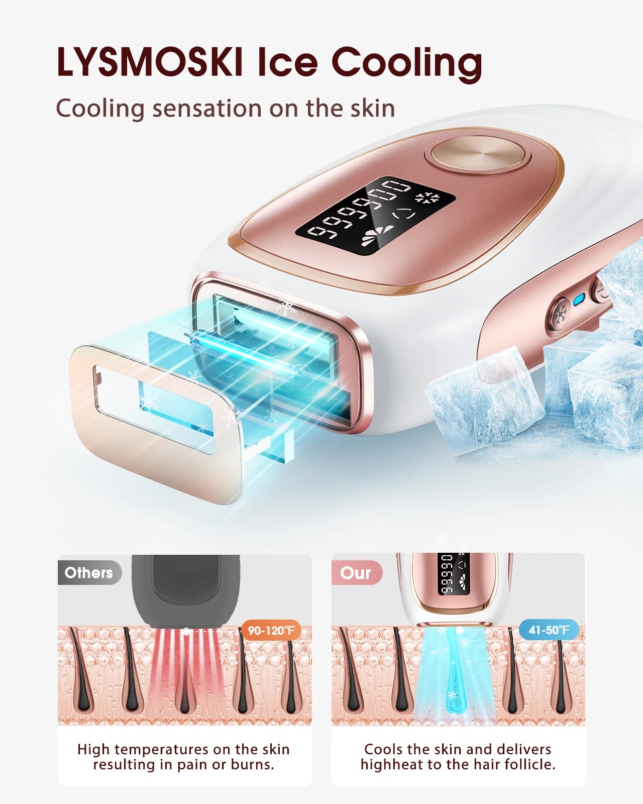 Selfika™ Ice-Cooling IPL Hair Removal Handset with 999900 Flashes