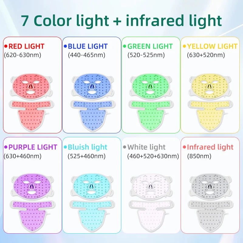 UBilli 8-Color + IR Silicone LED Face & Neck Mask – Light Therapy, Anti-Aging Appearance, Acne Control