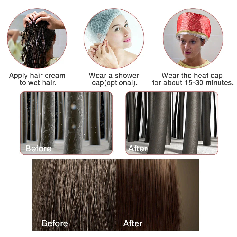 MIHJUSFDH Thermal Treatment Heating Electric Hair Cap – Adjustable Steamer Mask, Oil Cap, Home Hair Care