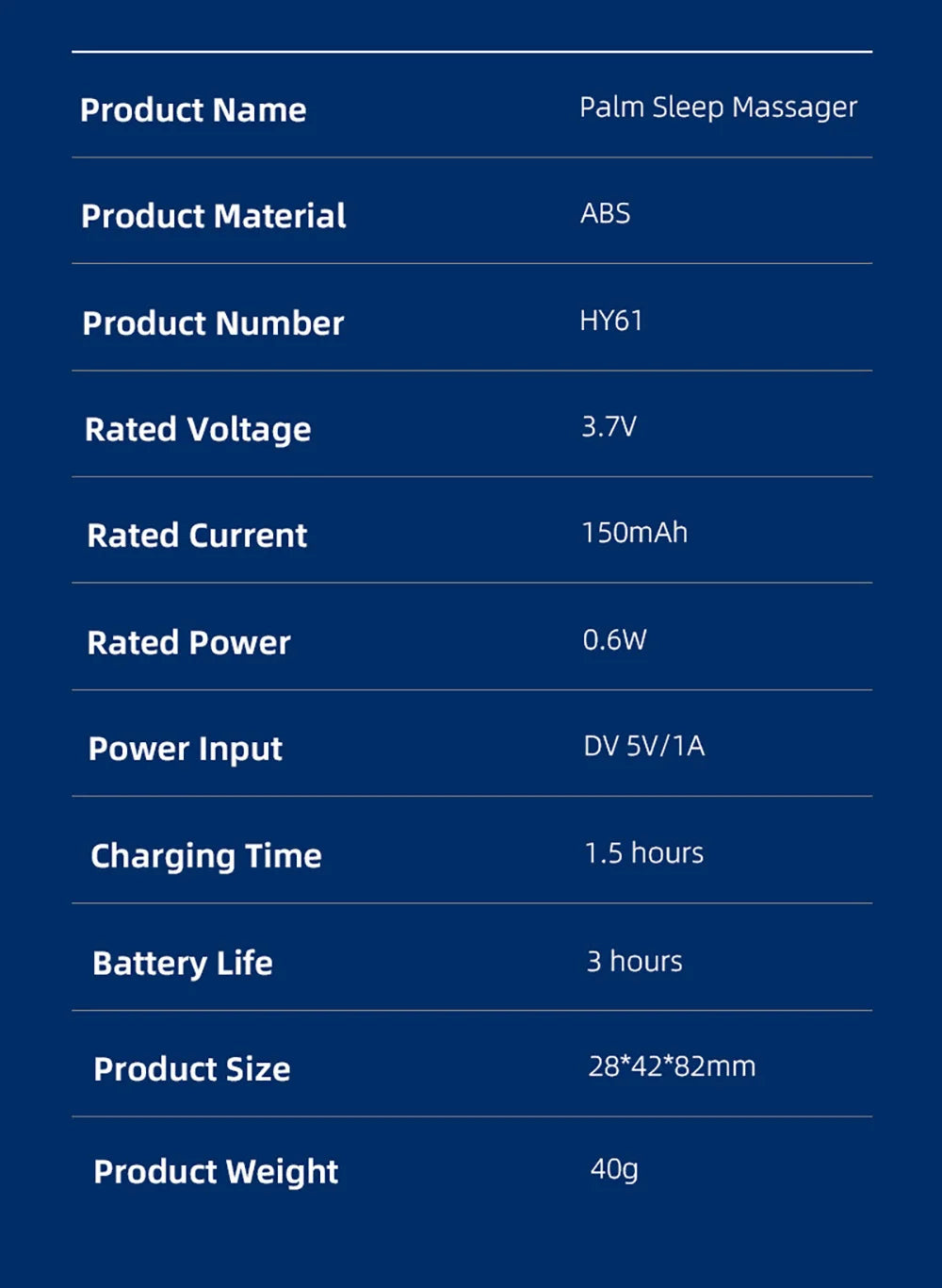 Generic Microcurrent/EMS Sleep Aid Device – Palm Pulse Massager, Handheld Relaxation Helper