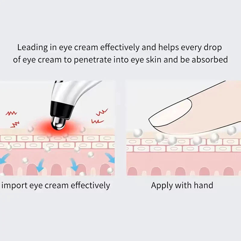 WEILIXUN EMS Microcurrent and Vibration Eye Massager – Skin Tightening Appearance and Eyebrow Lift Beauty Tool