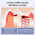 foreverlily Electric Eye Massager Glasses – EMS Microcurrent, Red Light, Warmth, Fatigue Relief