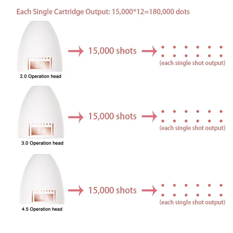 CASMB Mini Focused Ultrasound Facial Wand – Non-Invasive Lifting & Tightening Appearance Beauty Tool