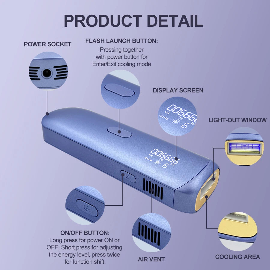 Selfika™ 3-in-1 Cooling IPL Hair Removal Device