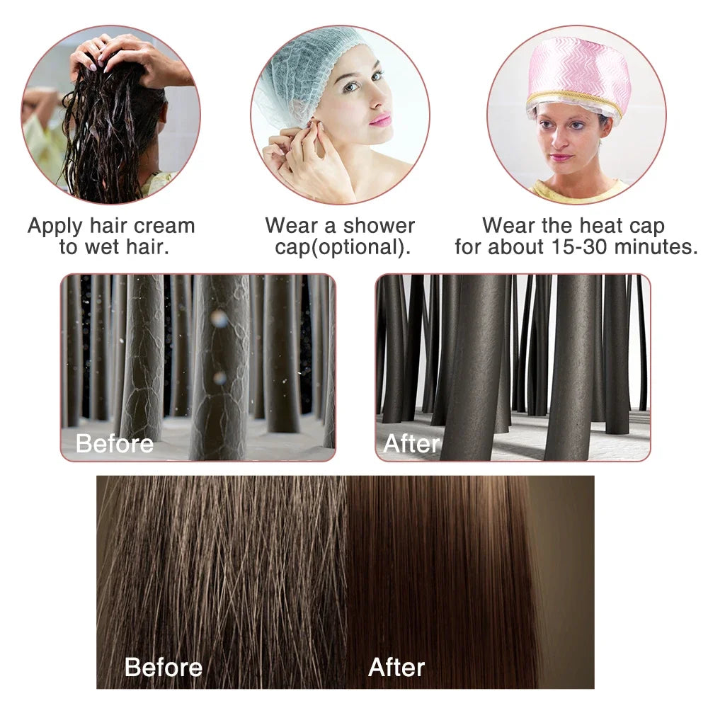 MIHJUSFDH Thermal Treatment Heating Electric Hair Cap – Adjustable Steamer Mask, Oil Cap, Home Hair Care