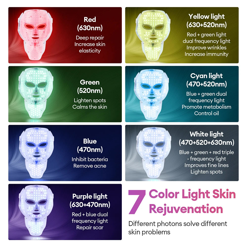 foreverlily 7-Color LED Face & Neck Light Therapy Mask – Wireless, Anti-Aging Appearance, Skin Tightening