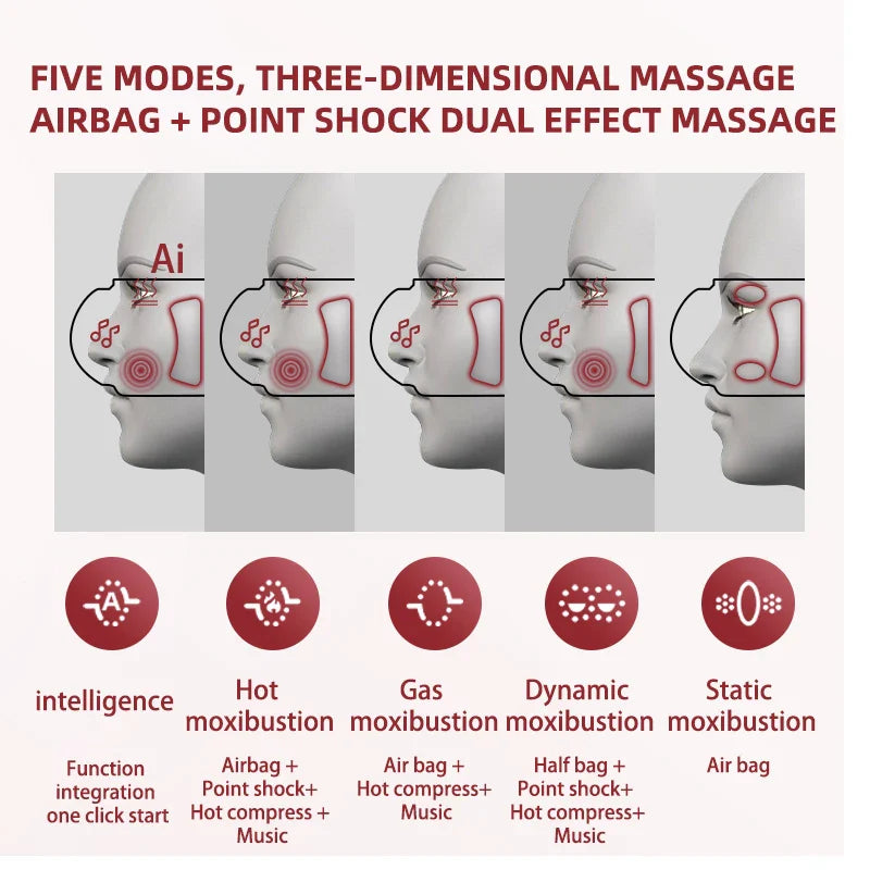 SMVP Electric Eye Massager with Air Bag Compression and Hot Compress for Relaxation