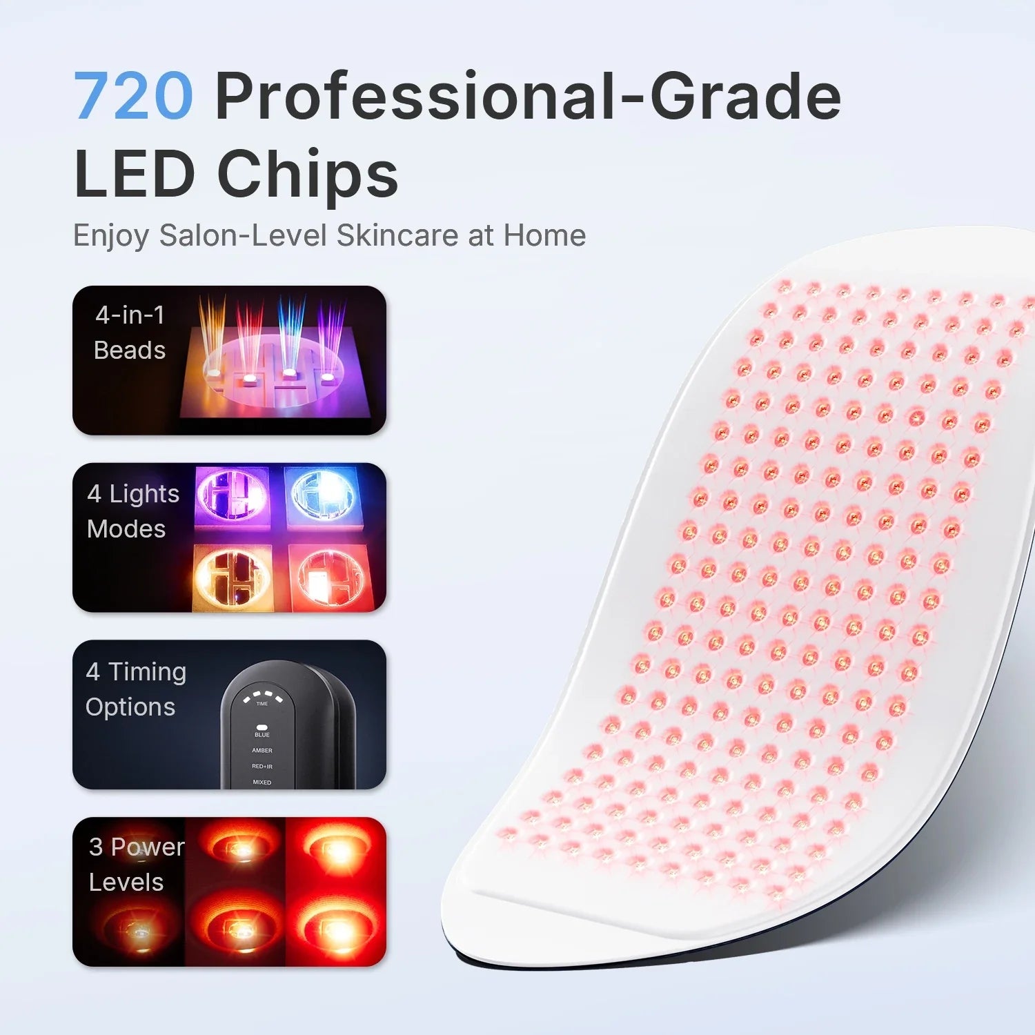 hello face 720-Chip LED Light Therapy Mask (Red, IR, Blue) – Face & Body Rejuvenation Appearance