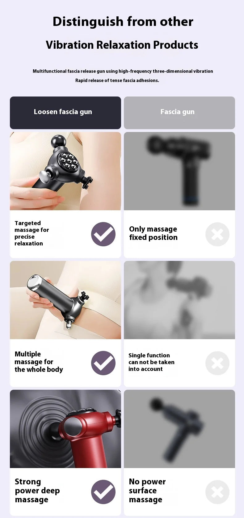 Selfika™ 3-Head Multifunctional Fascia Gun – Magnetic Bead Abdominal & Full Body Massager with 5-Speed Frequency Conversion