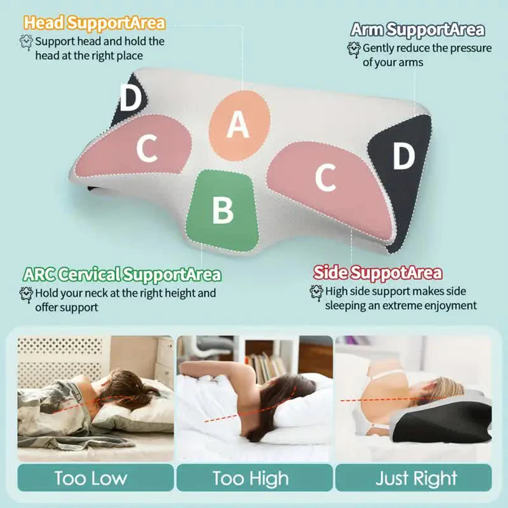 Selfika Butterfly Memory Foam Sleep Pillow for Cervical Support and Comfort