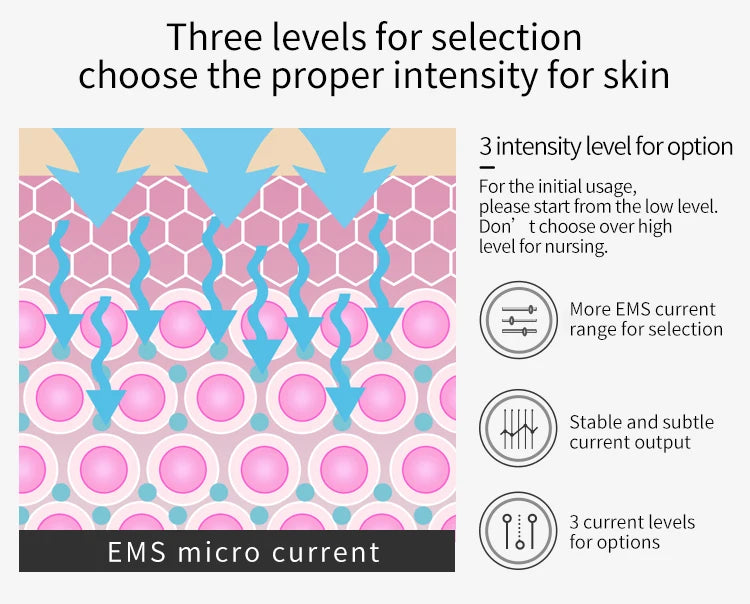 WEILIXUN EMS Microcurrent and Vibration Eye Massager – Skin Tightening Appearance and Eyebrow Lift Beauty Tool