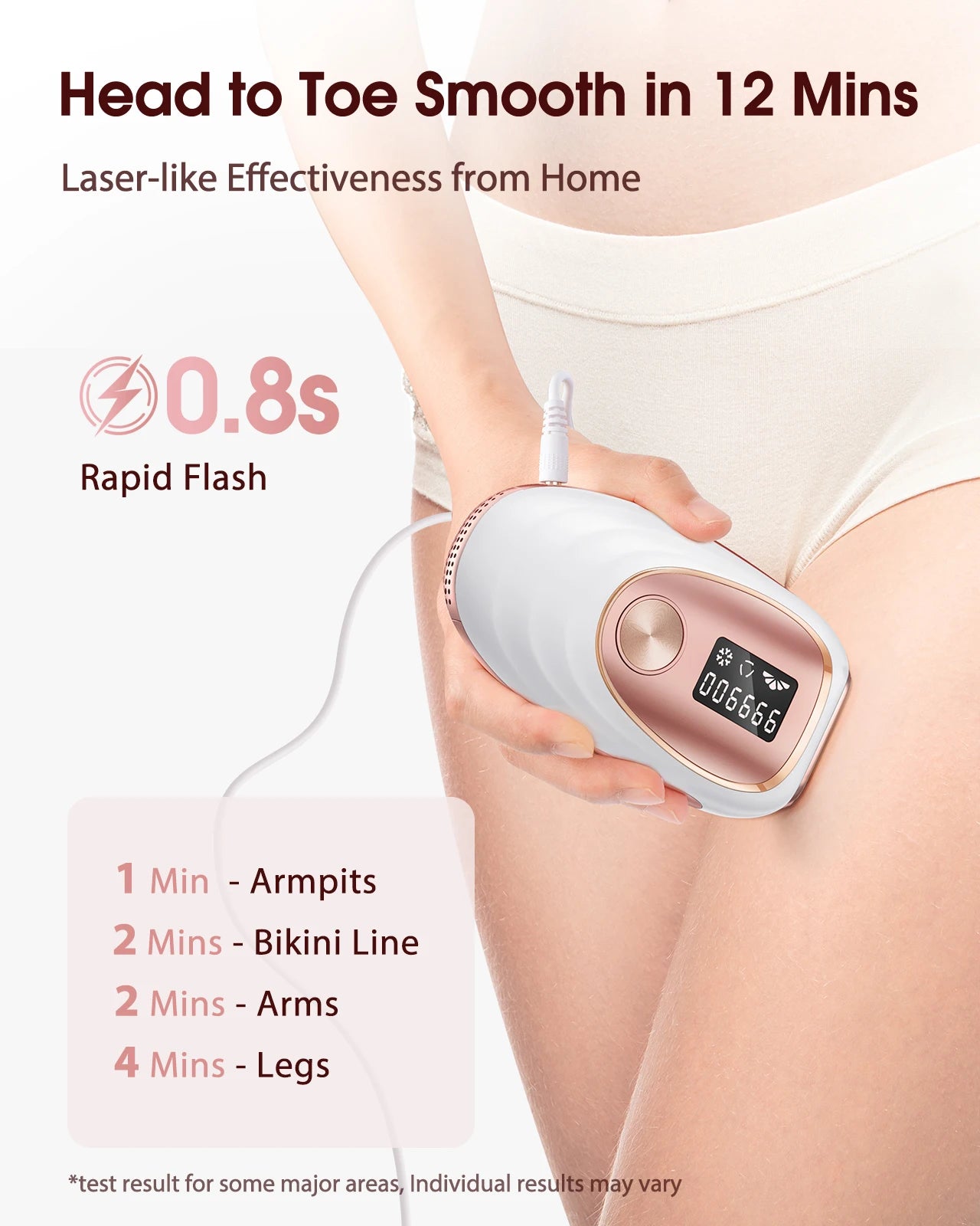 Selfika™ Ice-Cooling IPL Hair Removal Handset with 999900 Flashes