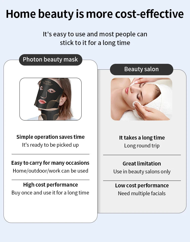 UBilli Wireless 7-Color LED Face & Neck Mask – Red Light Therapy, Anti-Aging Appearance, Home Use