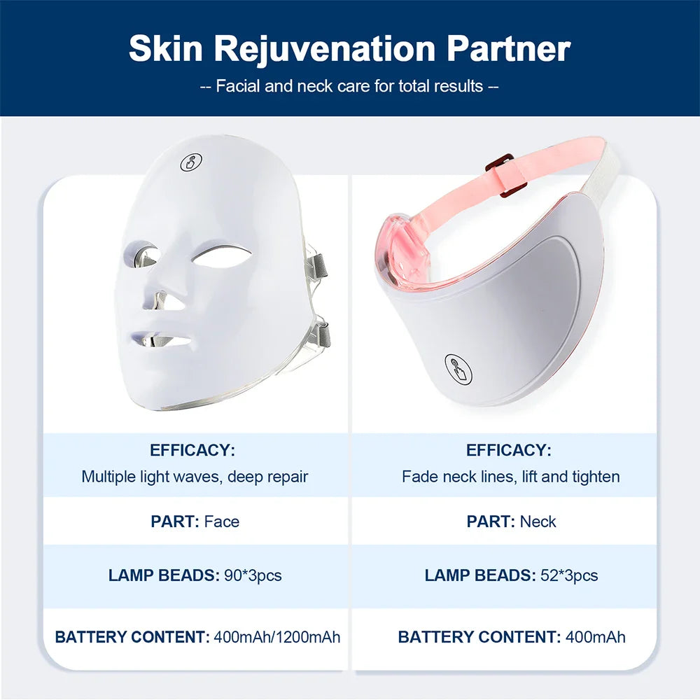 foreverlily 7-Color LED Light Therapy Mask – Facial & Neck Skin Care Massager (Electric)