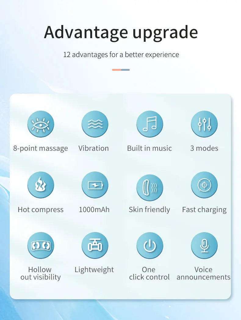 Electric Eye Acupoint Massager – Hot Compress, Bluetooth Music, Visual Design Relaxation Aid