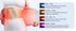 hello face 720-Chip LED Light Therapy Mask (Red, IR, Blue) – Face & Body Rejuvenation Appearance