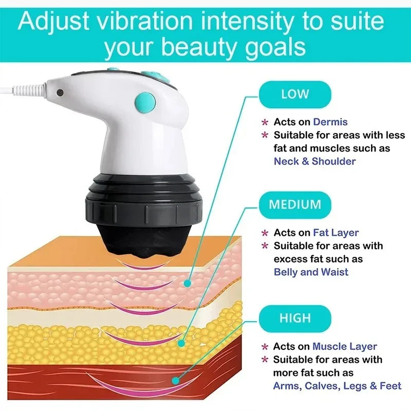 Selfika™ Electric Handheld Infrared Body Massager