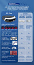 SMVP Electric Eye Massager with Air Bag Compression and Hot Compress for Relaxation