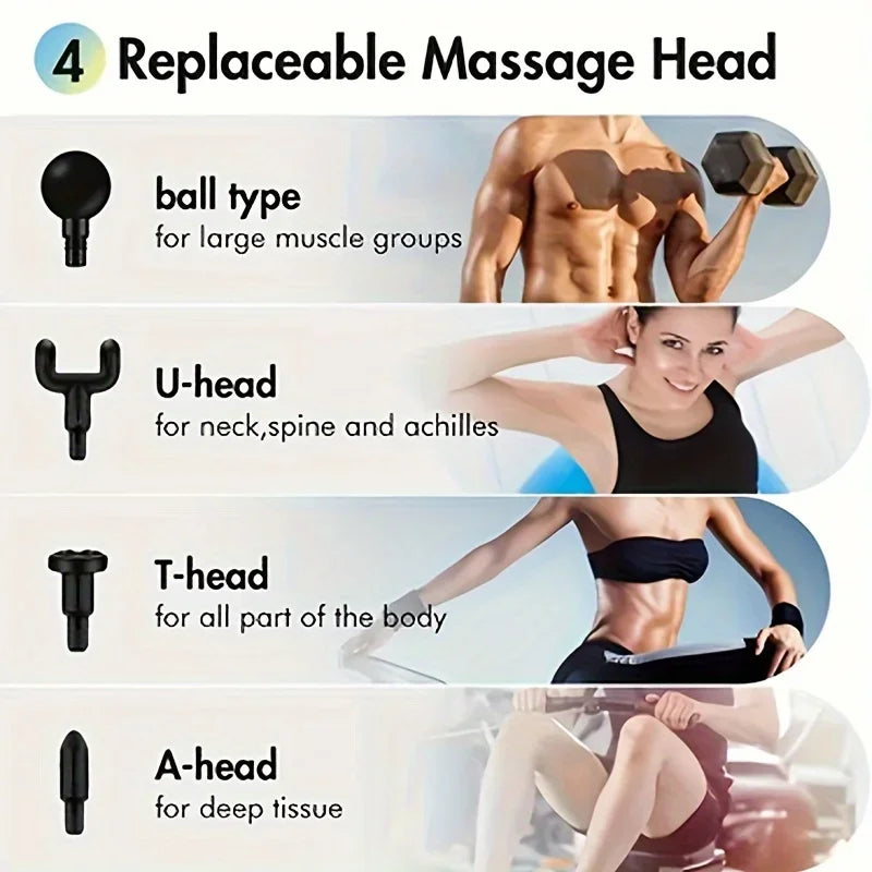 pemy Fascial Gun Percussion Massager – Handheld Deep Tissue Tool for Back, Neck, and Leg Relief