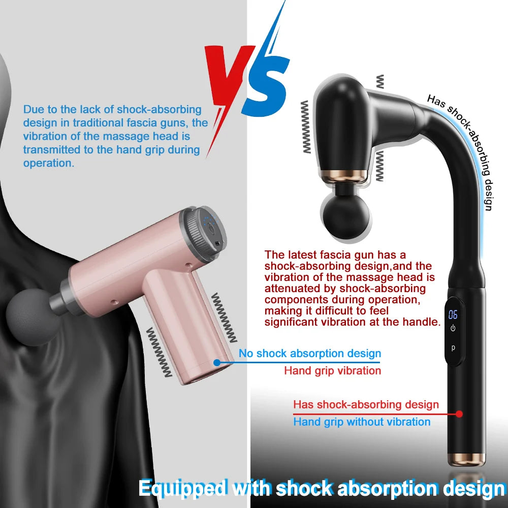 Selfika™ Professional Extended Grip Fascia Gun – 6-Speed Percussion Massager with 3 Modes & 4 Specialized Heads