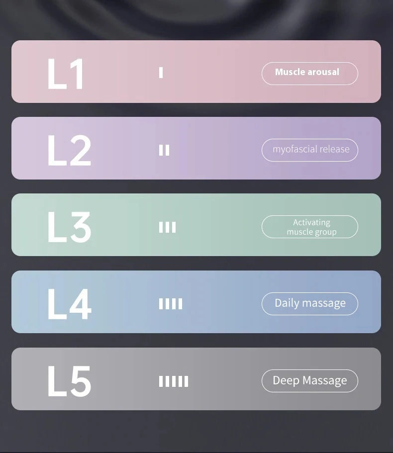 Portable Percussion Massager Gun – Four-Head Deep Tissue Fascia Relaxation Tool