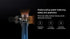 Selfika™ Pro Smart-Hit Fascia Gun – 126W High-Power Muscle Massager with 35kg Thrust & 12-Gear Force Adjustment