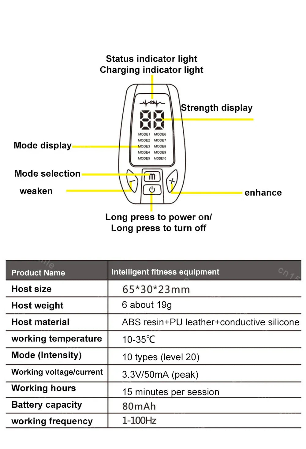 Voguish Portable CES Microcurrent Sleep Aid Device – Relaxation Helper for Restful Sleep, Anti-Stress Appearance