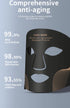 UBilli Wireless 7-Color LED Face & Neck Mask – Red Light Therapy, Anti-Aging Appearance, Home Use