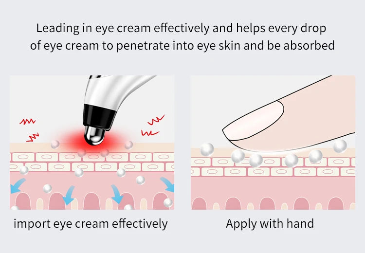 WEILIXUN EMS Microcurrent and Vibration Eye Massager – Skin Tightening Appearance and Eyebrow Lift Beauty Tool