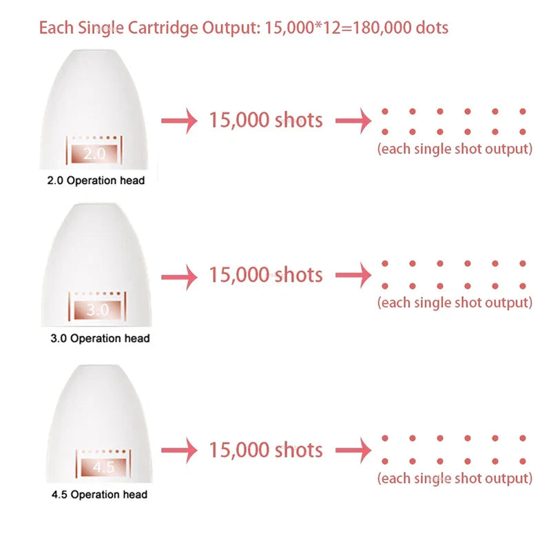 CASMB Mini Focused Ultrasound Facial Wand – Non-Invasive Lifting & Tightening Appearance Beauty Tool
