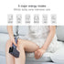 Selfika™ Cold IPL Laser Hair Removal Machine T16