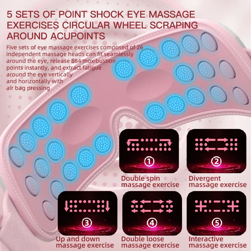 SMVP Electric Eye Massager with Air Bag Compression and Hot Compress for Relaxation